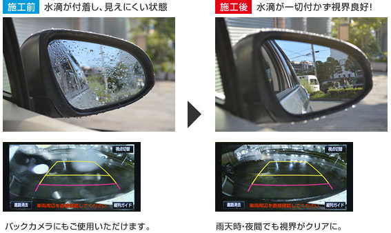 サイドミラー超撥水コート